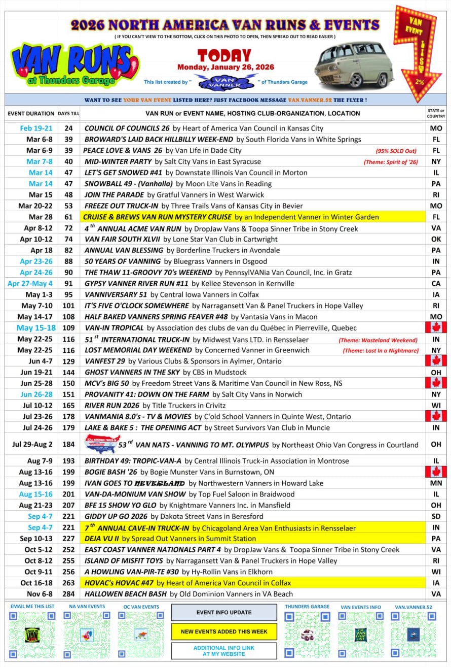 Thunder Garage Van Event List